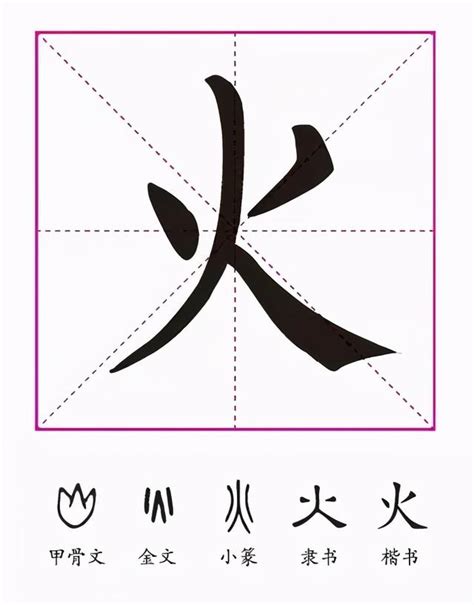 跟火有關的字